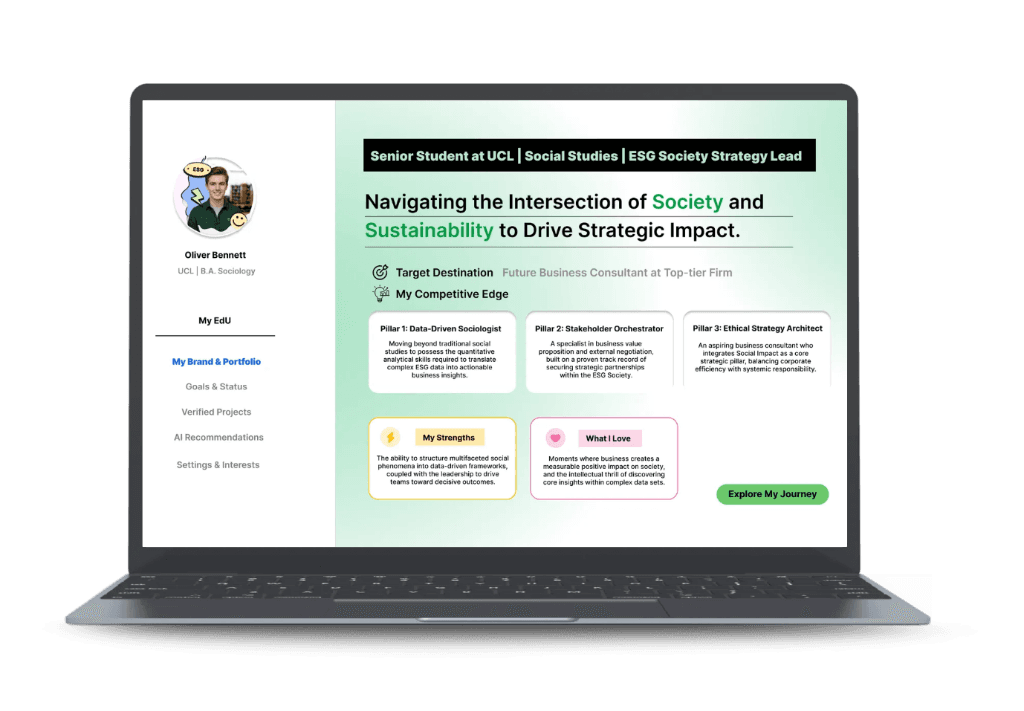 EdU Dashboard Personal Brand Page